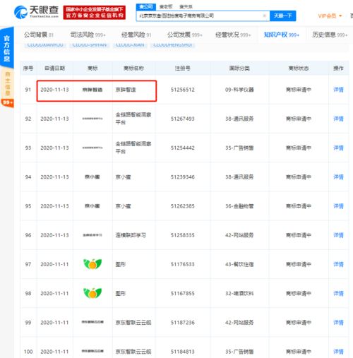 京東關(guān)聯(lián)公司申請(qǐng)“京眸智造”商標(biāo)，布局智能制造新賽道